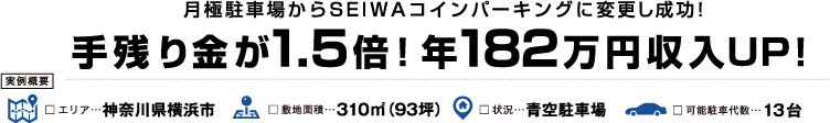 手残り金が1.5倍！年182万円収入UP！
