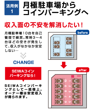 月極駐車場からコインパーキングへ