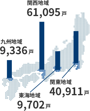 生和の累計着工戸数
