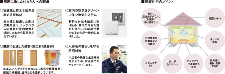 随所に施した住まう人への配慮。健康住宅のポイント。